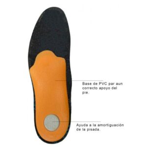 Plantilla ortopedica PVC